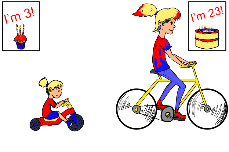 Mnemonic depicting that tricuspid Girl on Tricycle comes before bicuspid Grown up on Bicycle